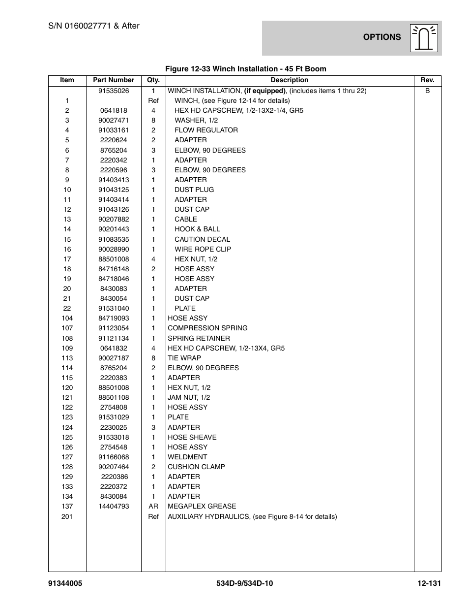 JLG 534D-10 Parts Manual User Manual | Page 791 / 842