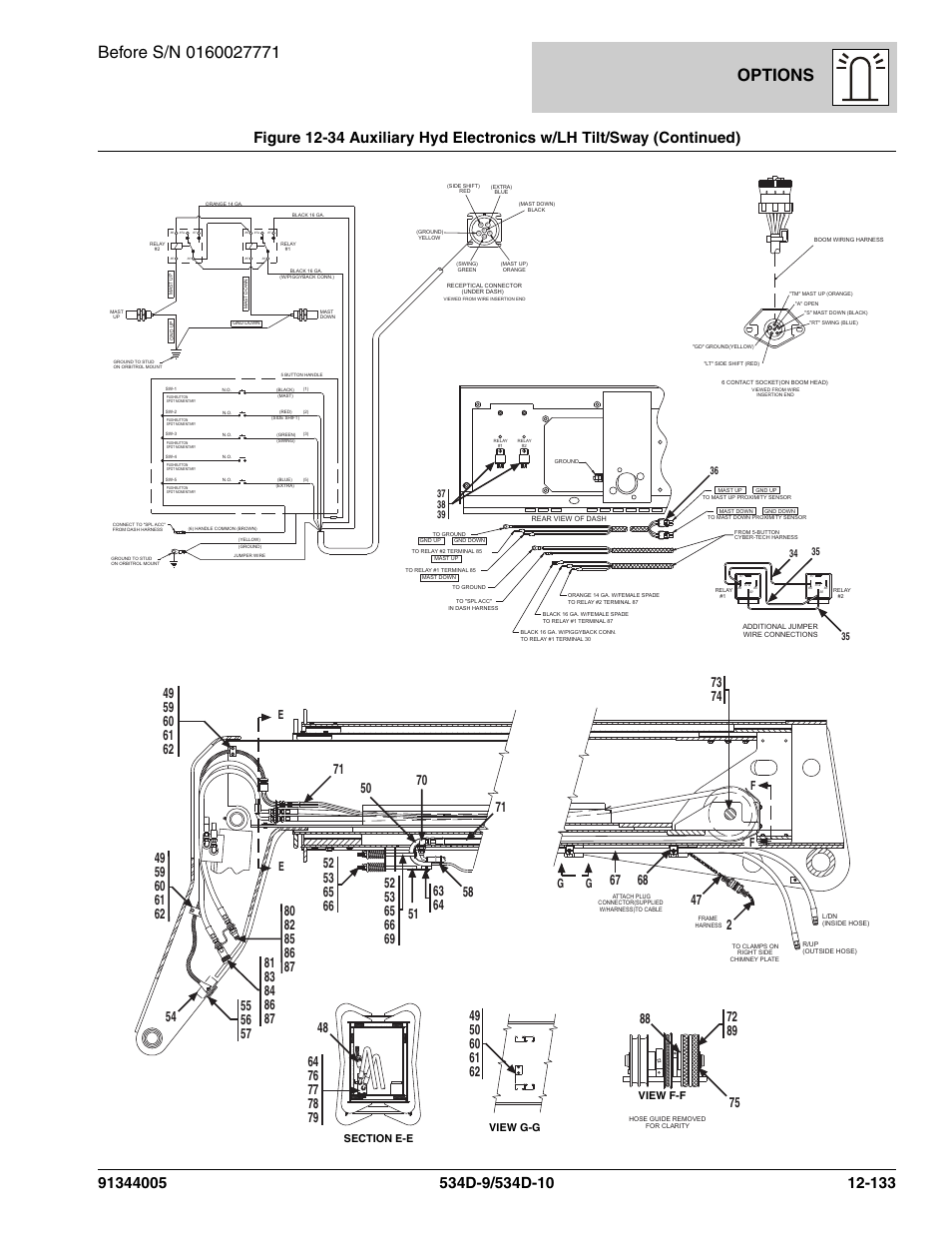 Options, Ab a b, Gf f | JLG 534D-10 Parts Manual User Manual | Page 793 / 842