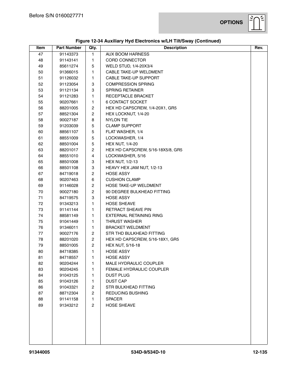 JLG 534D-10 Parts Manual User Manual | Page 795 / 842