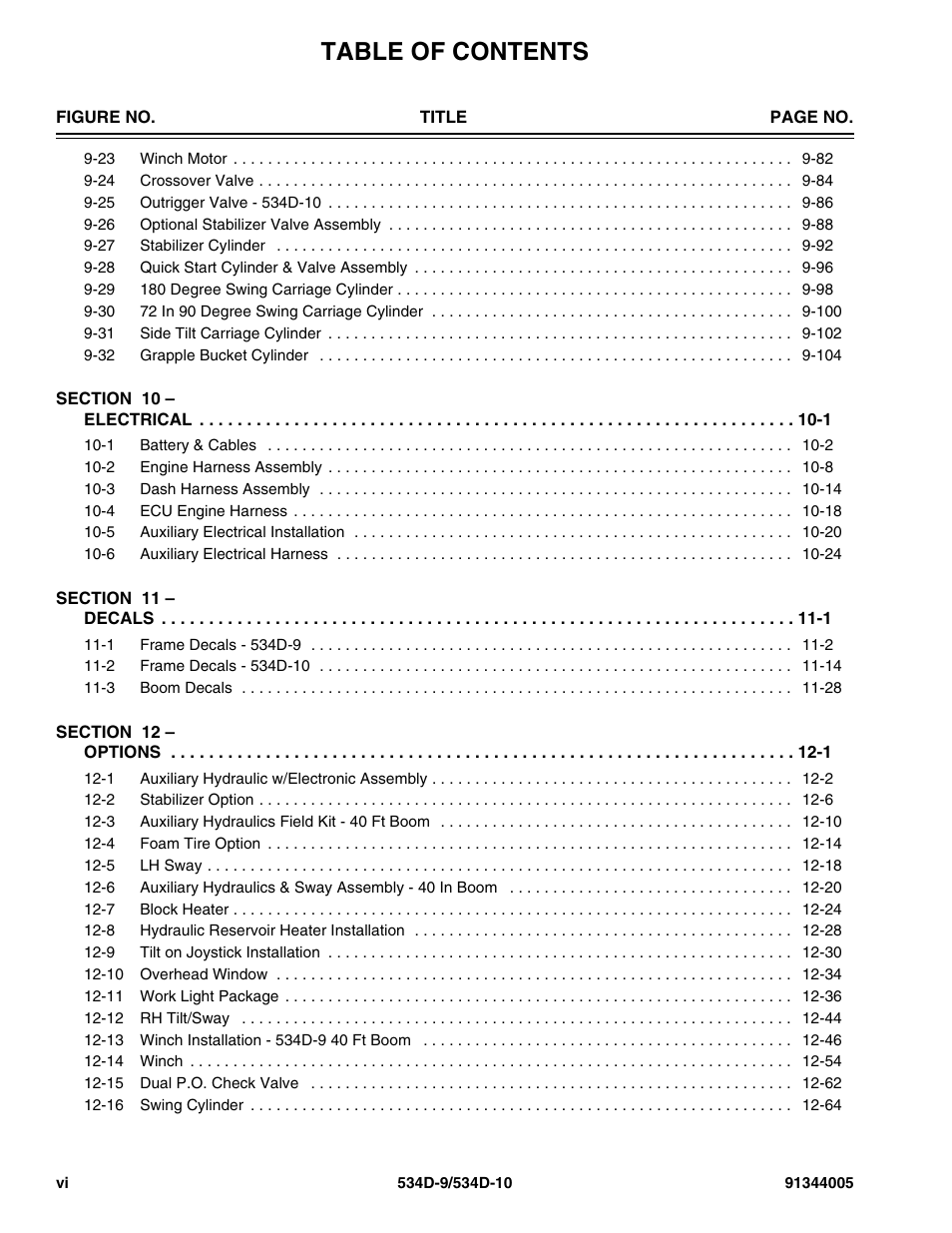 JLG 534D-10 Parts Manual User Manual | Page 8 / 842