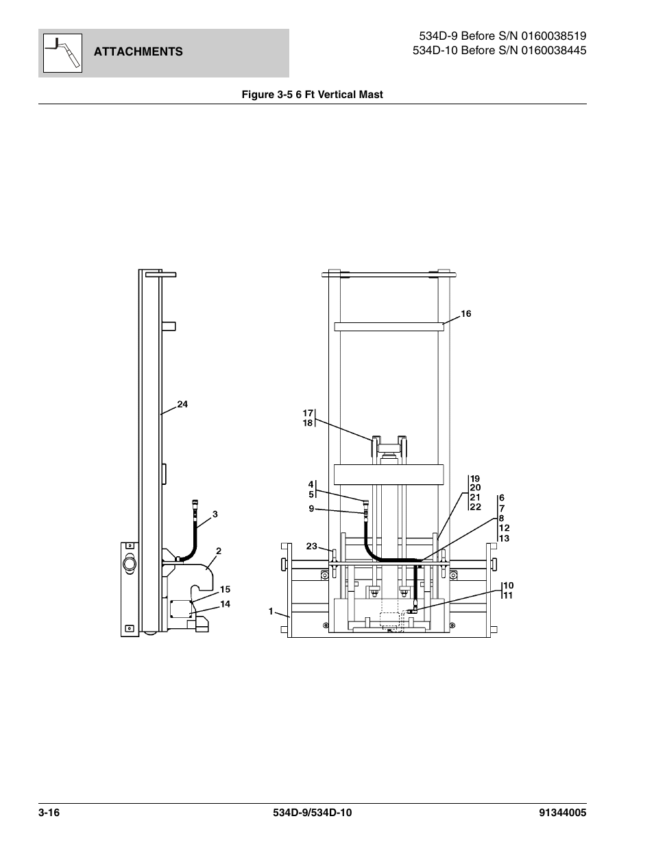 Figure 3-5 6 ft vertical mast, 6 ft vertical mast -16 | JLG 534D-10 Parts Manual User Manual | Page 80 / 842