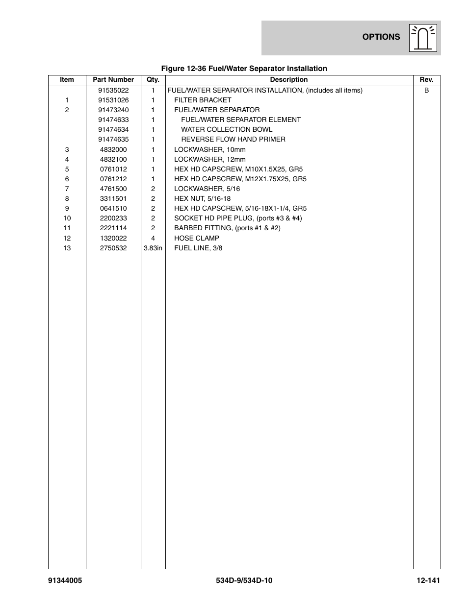 JLG 534D-10 Parts Manual User Manual | Page 801 / 842