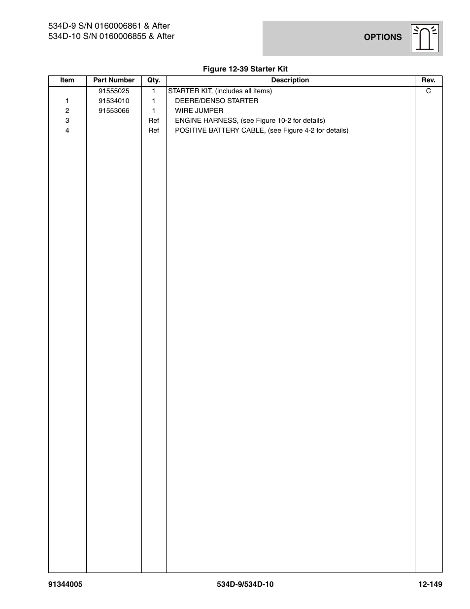 JLG 534D-10 Parts Manual User Manual | Page 809 / 842