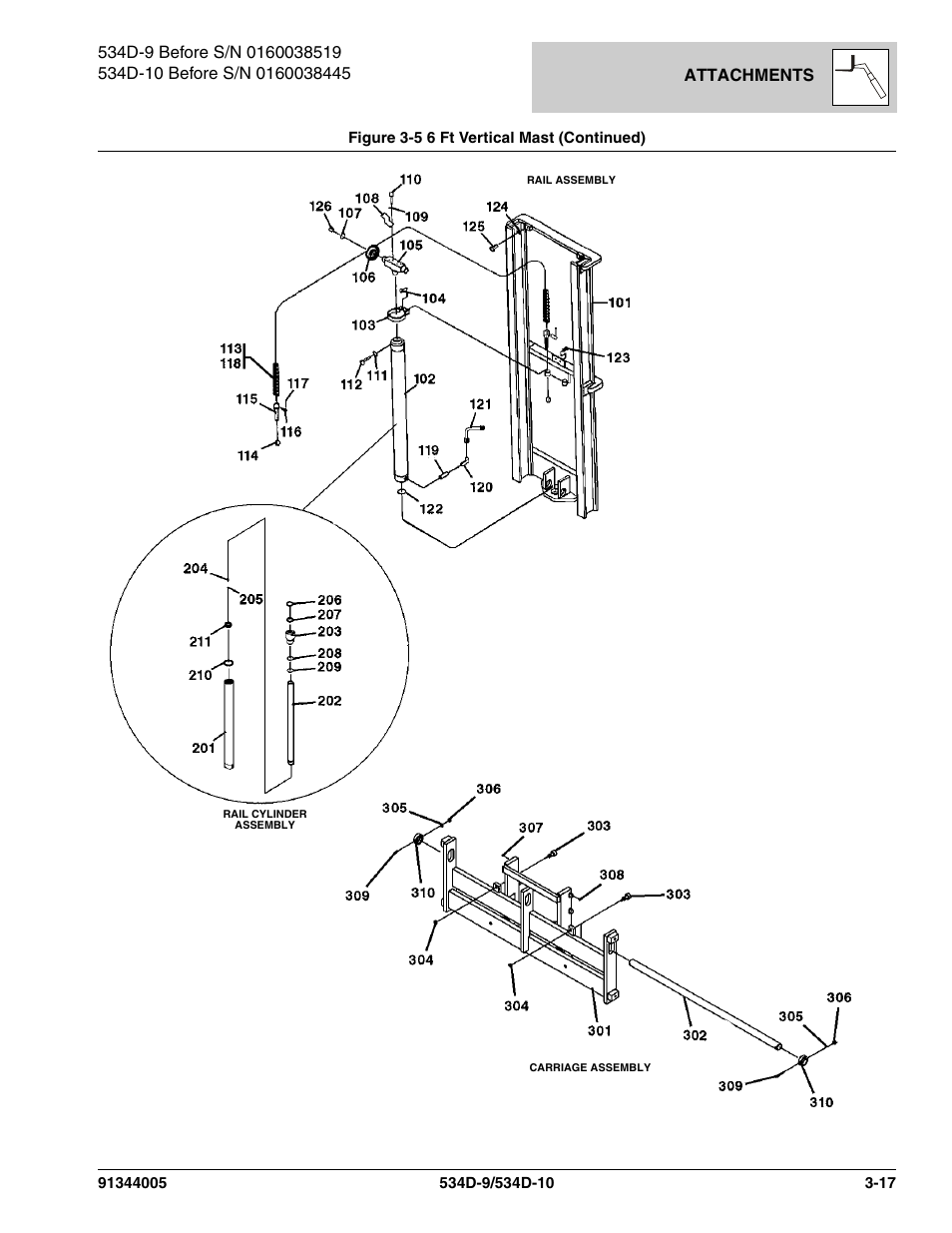 Attachments | JLG 534D-10 Parts Manual User Manual | Page 81 / 842