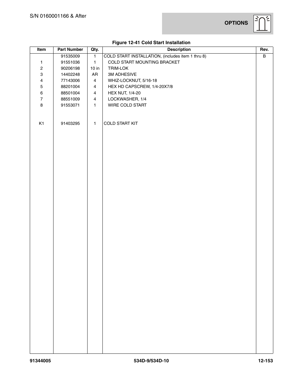 JLG 534D-10 Parts Manual User Manual | Page 813 / 842