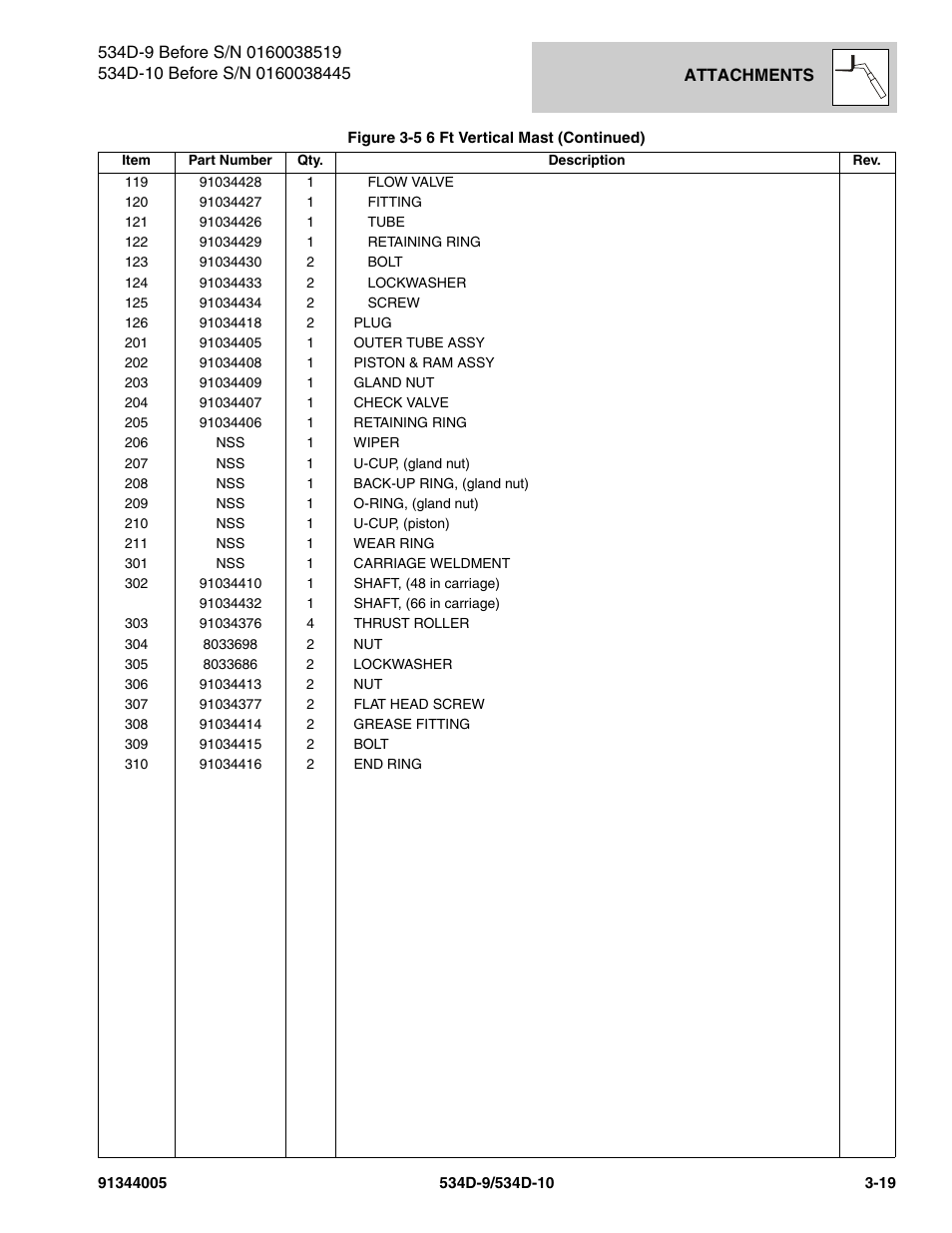 JLG 534D-10 Parts Manual User Manual | Page 83 / 842