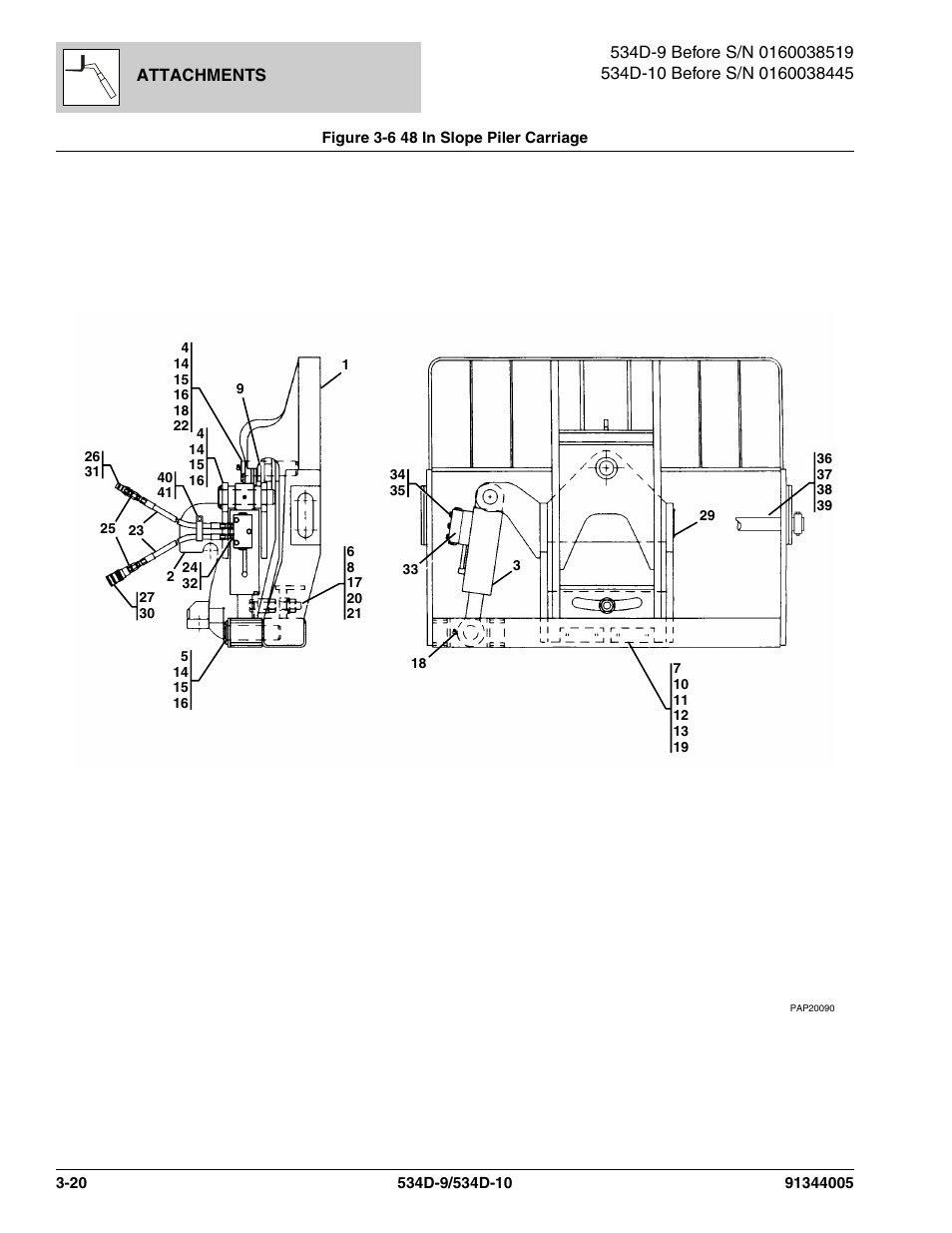 Figure 3-6 48 in slope piler carriage, 48 in slope piler carriage -20 | JLG 534D-10 Parts Manual User Manual | Page 84 / 842