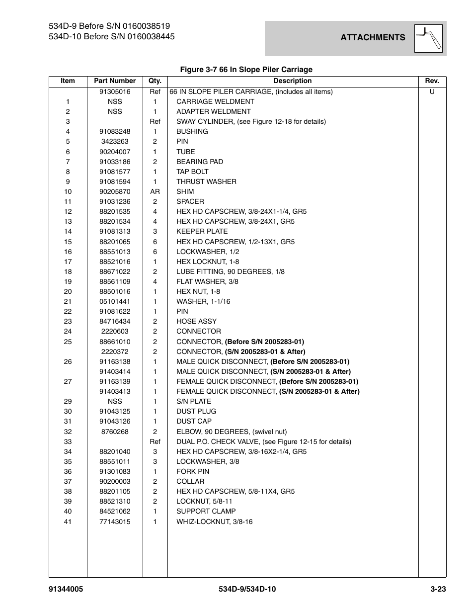 JLG 534D-10 Parts Manual User Manual | Page 87 / 842