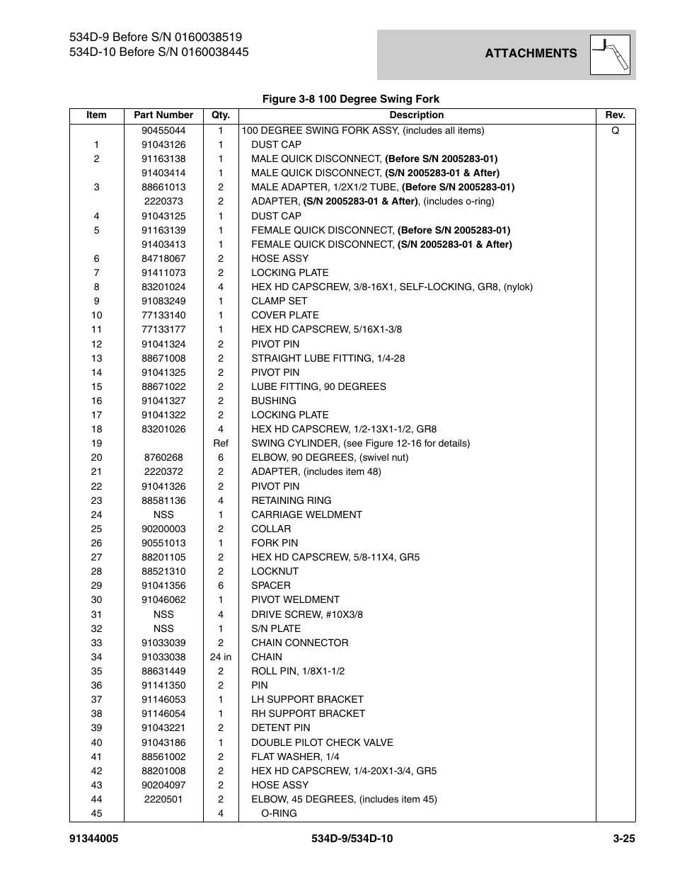 JLG 534D-10 Parts Manual User Manual | Page 89 / 842