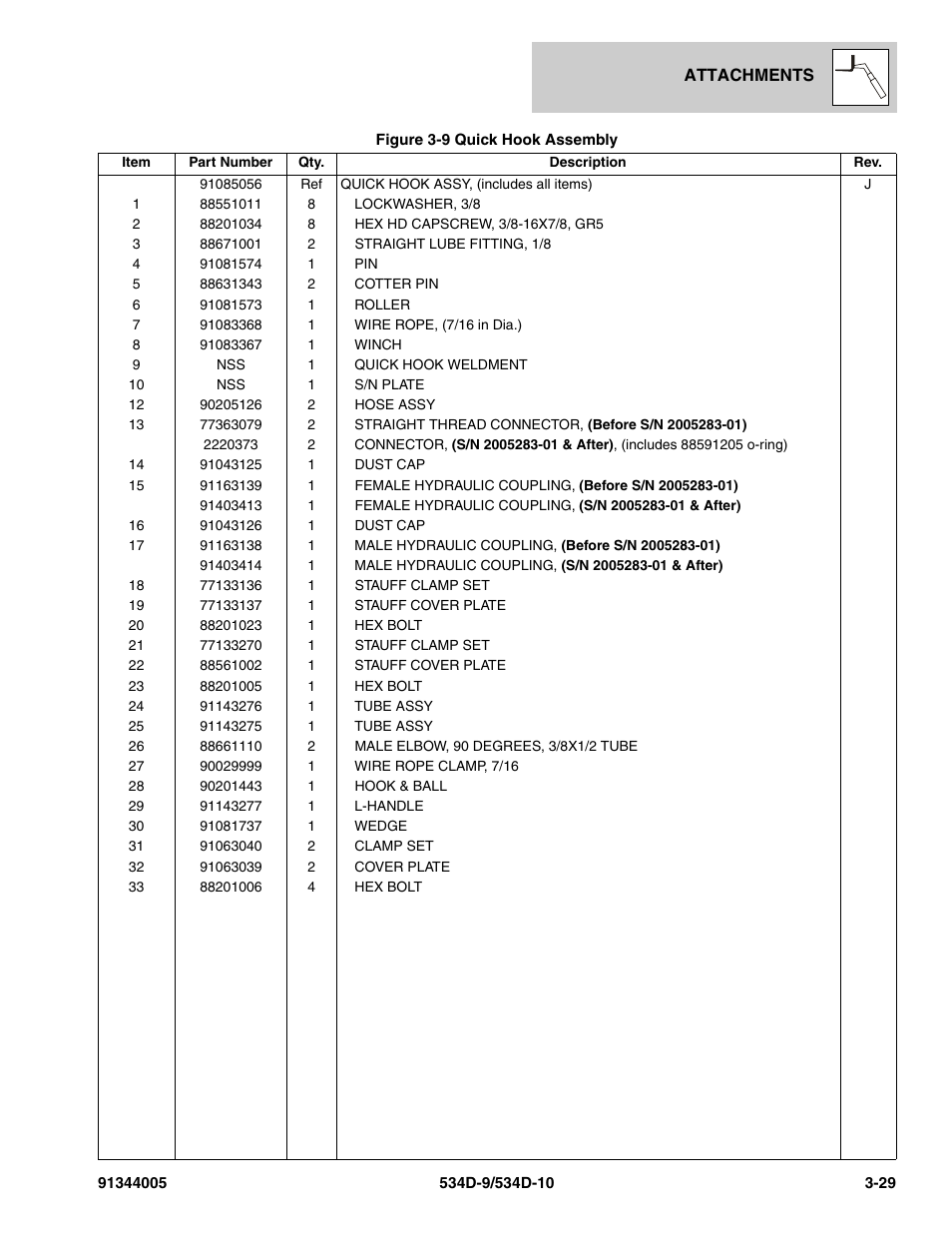 JLG 534D-10 Parts Manual User Manual | Page 93 / 842