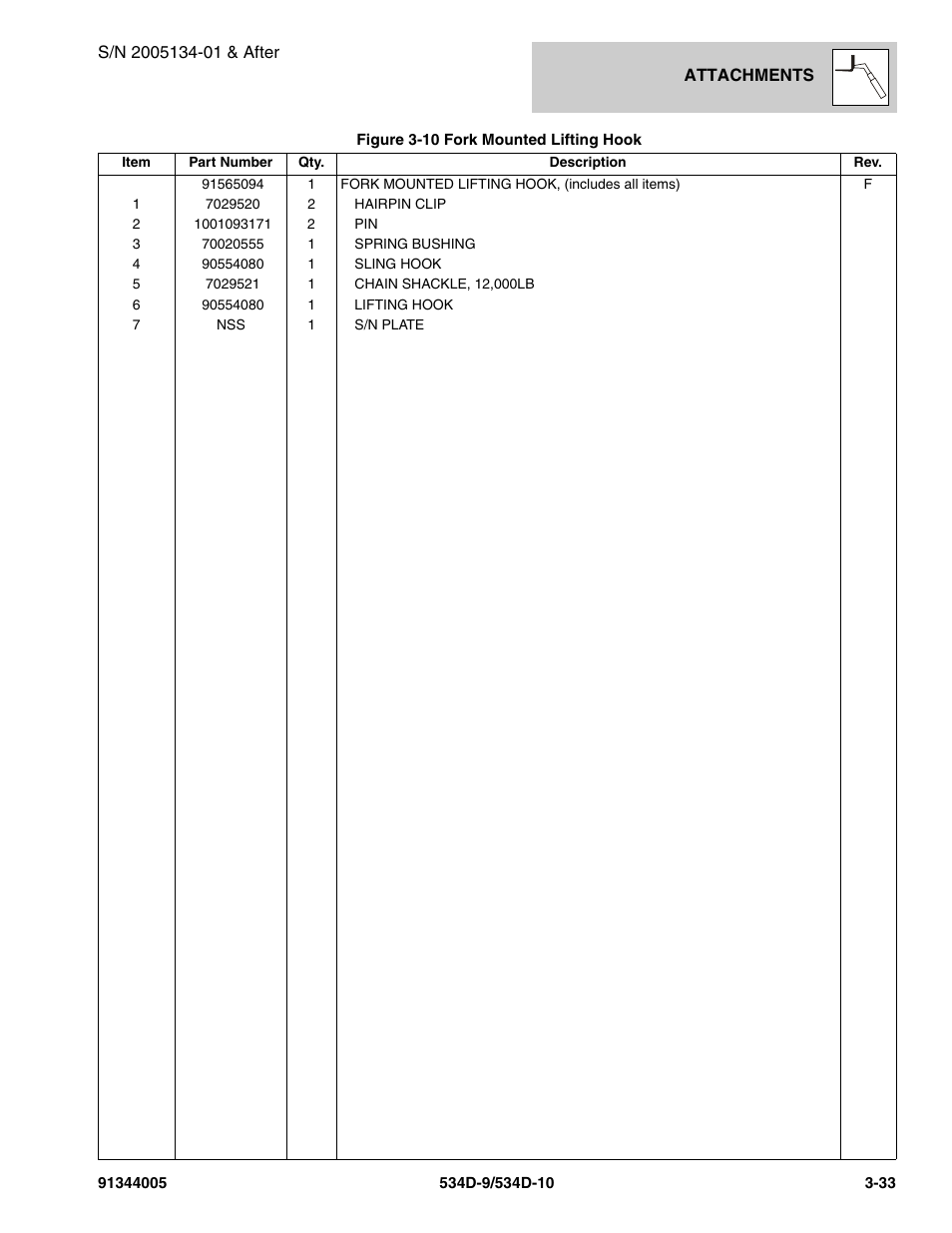 JLG 534D-10 Parts Manual User Manual | Page 97 / 842