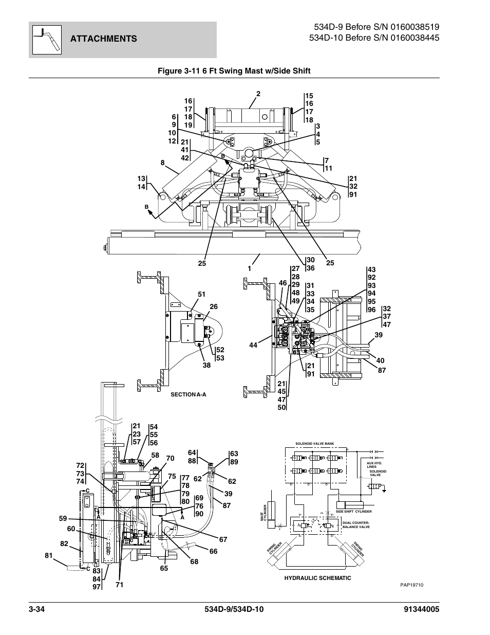 Figure 3-11 6 ft swing mast w/side shift, 6 ft swing mast w/side shift -34, Attachments | JLG 534D-10 Parts Manual User Manual | Page 98 / 842