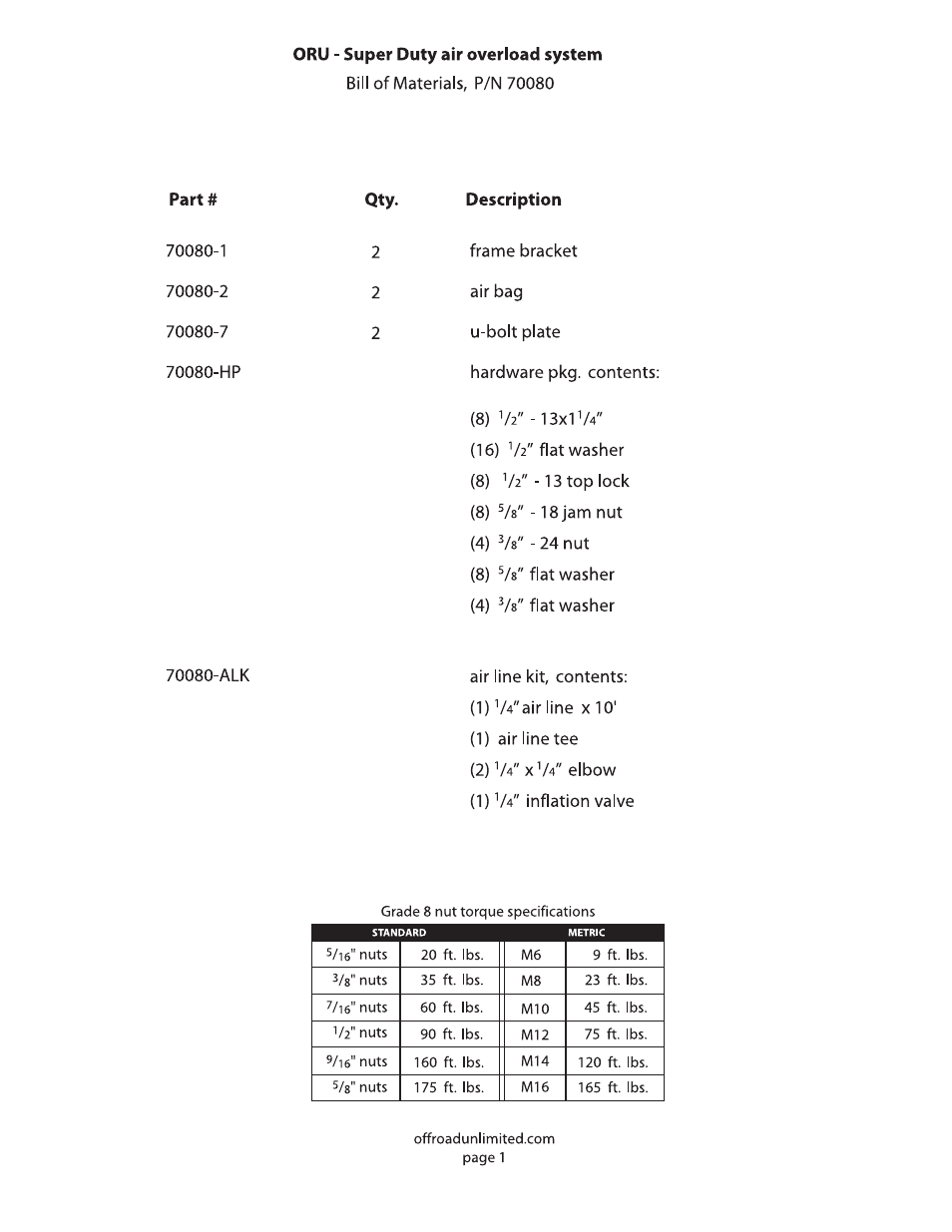 Off Road Unlimited 70080 Air Overload kit for 99-Current Ford Super Duty with single rear wheels User Manual | Page 2 / 5