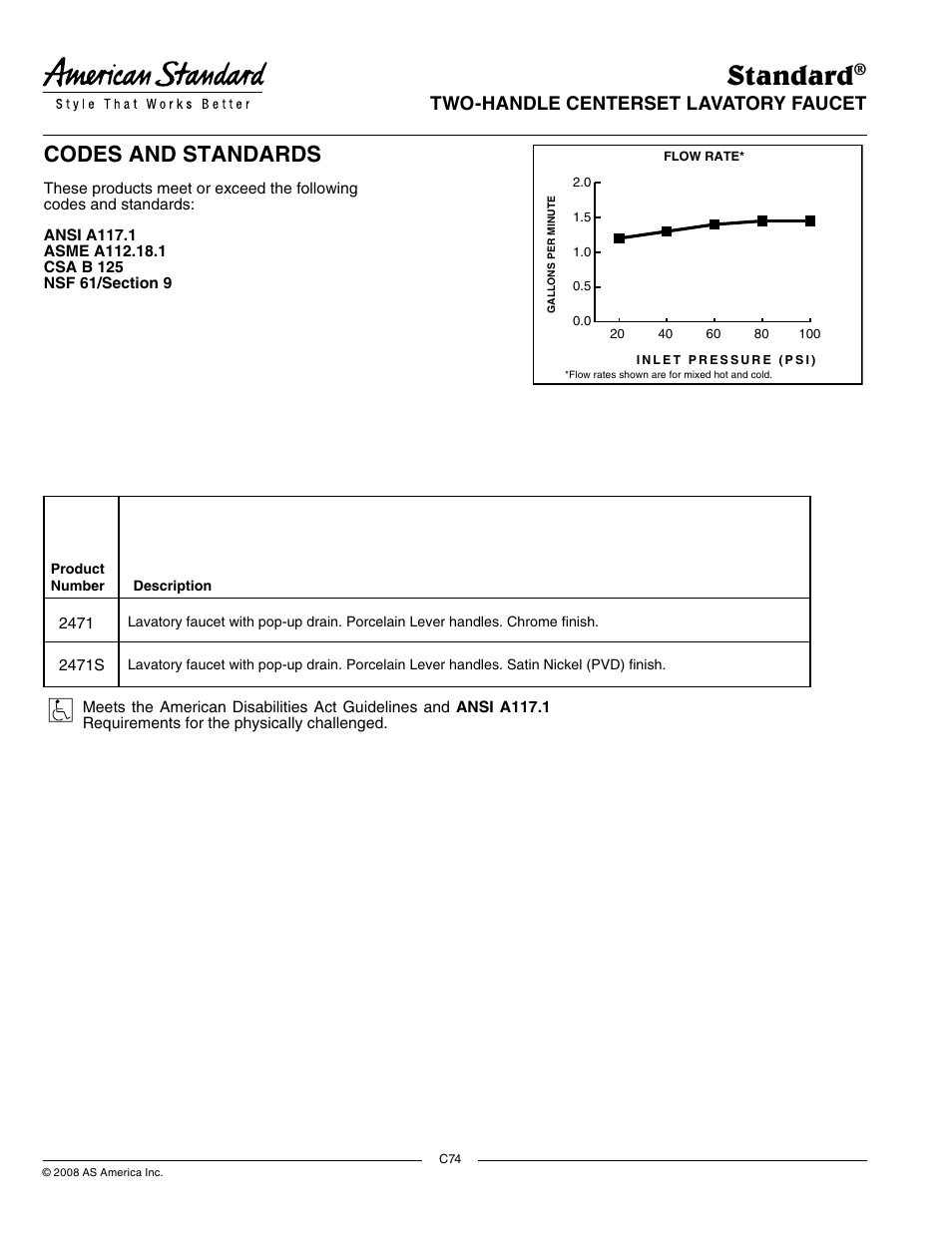 Standard, Codes and standards, Model number | Suggested specification, General description | American Standard 2471 User Manual | Page 2 / 2