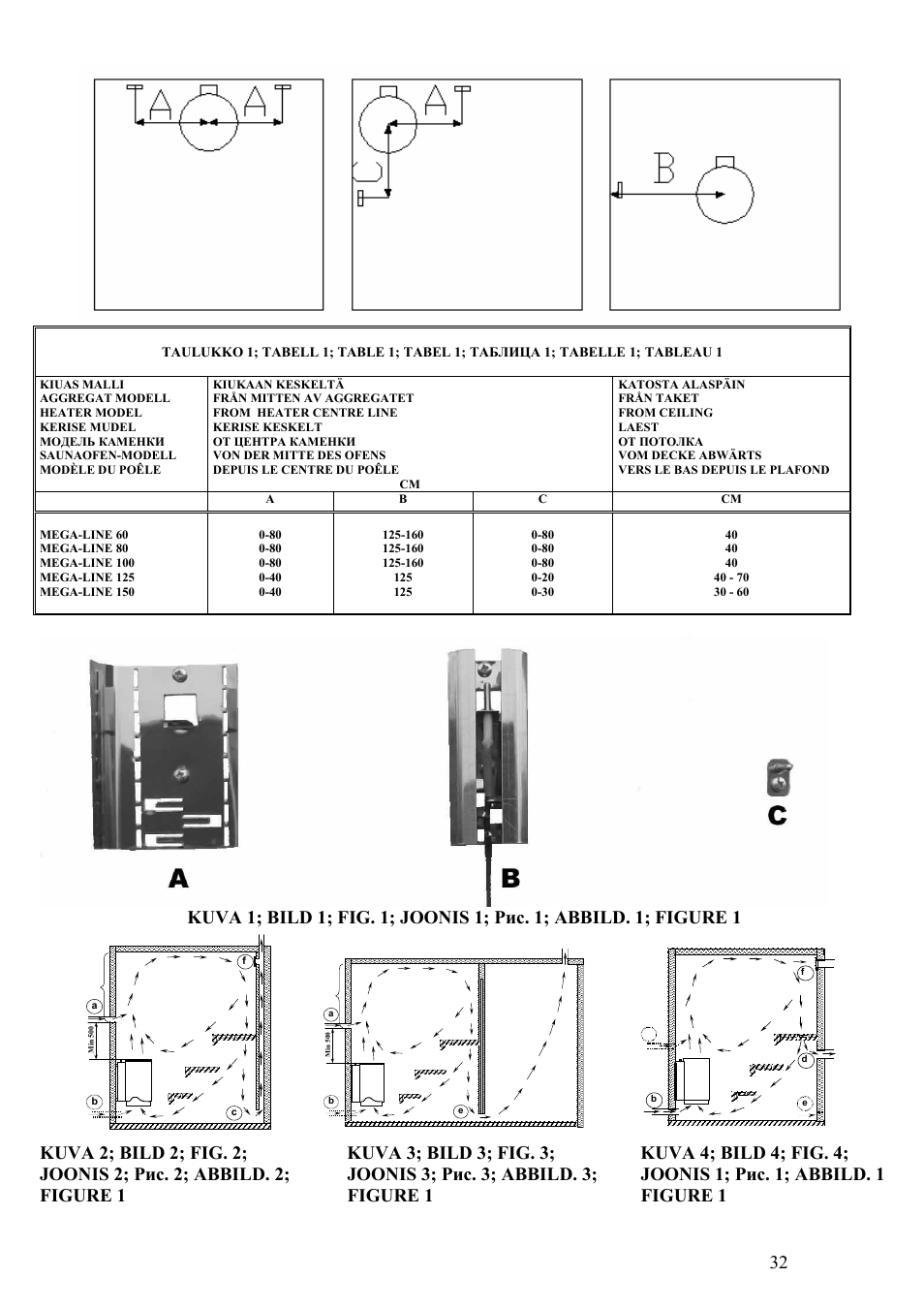 Kastor Mega-Line Electrical sauna stoves User Manual | Page 32 / 36