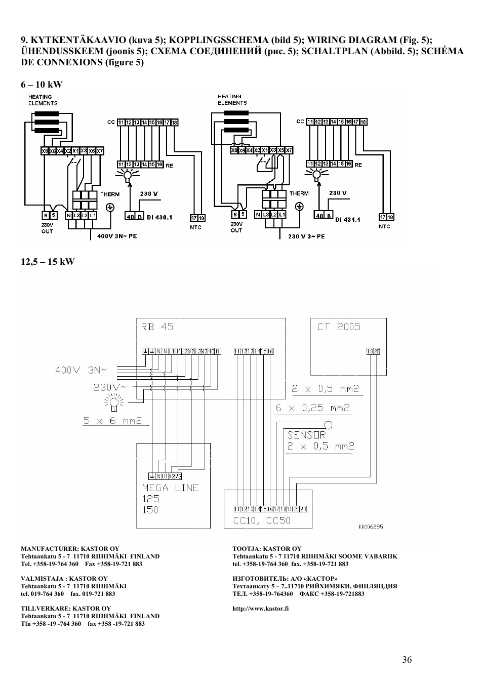 Kastor Mega-Line Electrical sauna stoves User Manual | Page 36 / 36