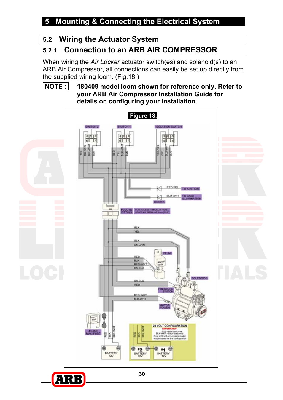 5 mounting & connecting the electrical system, Wiring the actuator system, Connection to an arb air compressor | ARB RD153 User Manual | Page 32 / 40