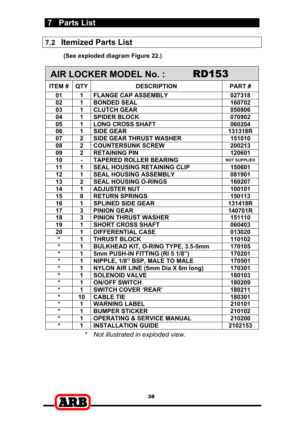 Rd153, Air locker model no, 7 parts list | Itemized parts list | ARB RD153 User Manual | Page 40 / 40