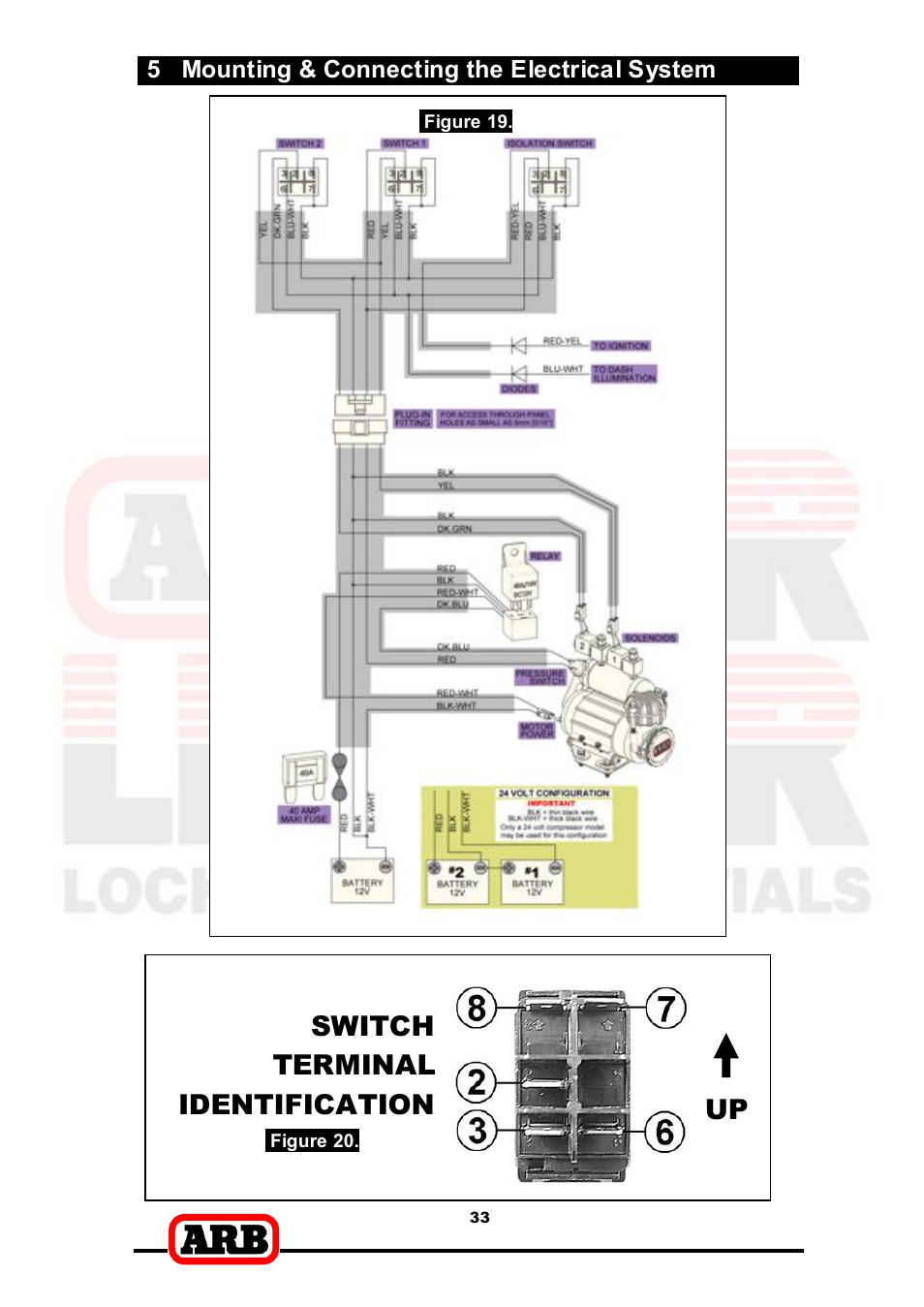 Switch terminal identification | ARB RD166 User Manual | Page 35 / 42