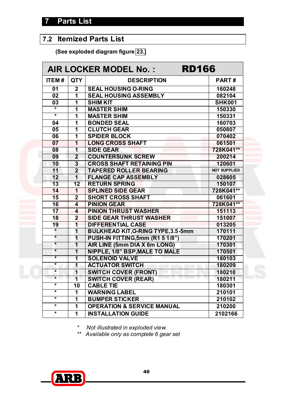 Rd166, Air locker model no, 7 parts list | Itemized parts list | ARB RD166 User Manual | Page 42 / 42