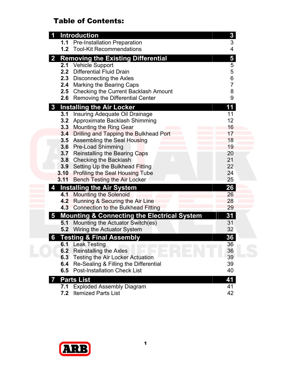 ARB RD168 User Manual | Page 3 / 44