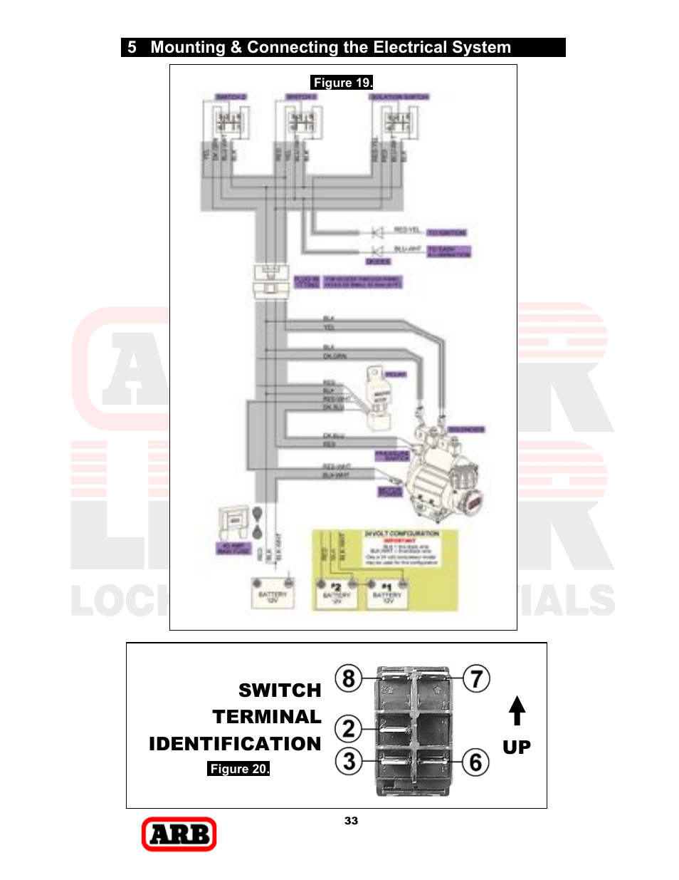 Switch terminal identification, 5 mounting & connecting the electrical system | ARB RD168 User Manual | Page 35 / 44