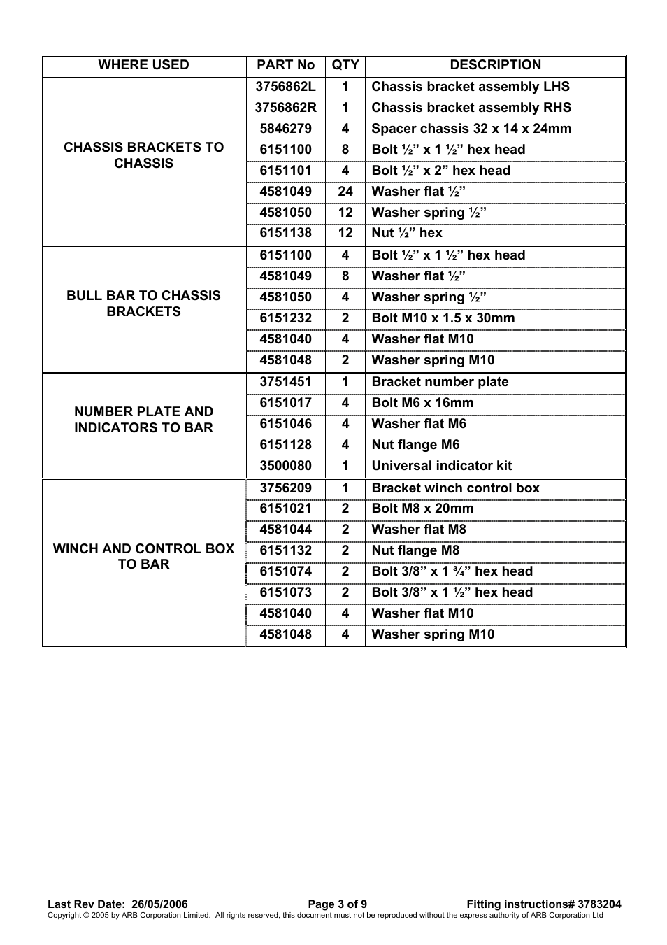 ARB 3410100 User Manual | Page 3 / 9