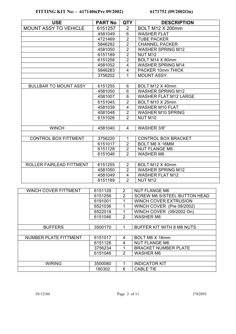 ARB 3413050 User Manual | Page 2 / 11