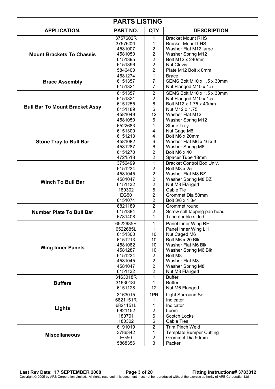 Parts listing | ARB 3415120 User Manual | Page 3 / 20