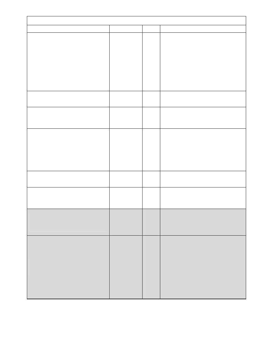 ARB 3520030 User Manual | Page 3 / 15