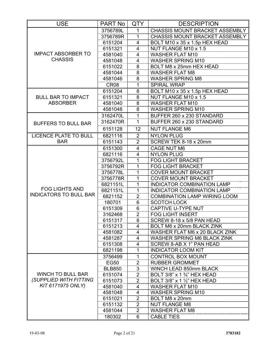 ARB 3432150 User Manual | Page 2 / 21