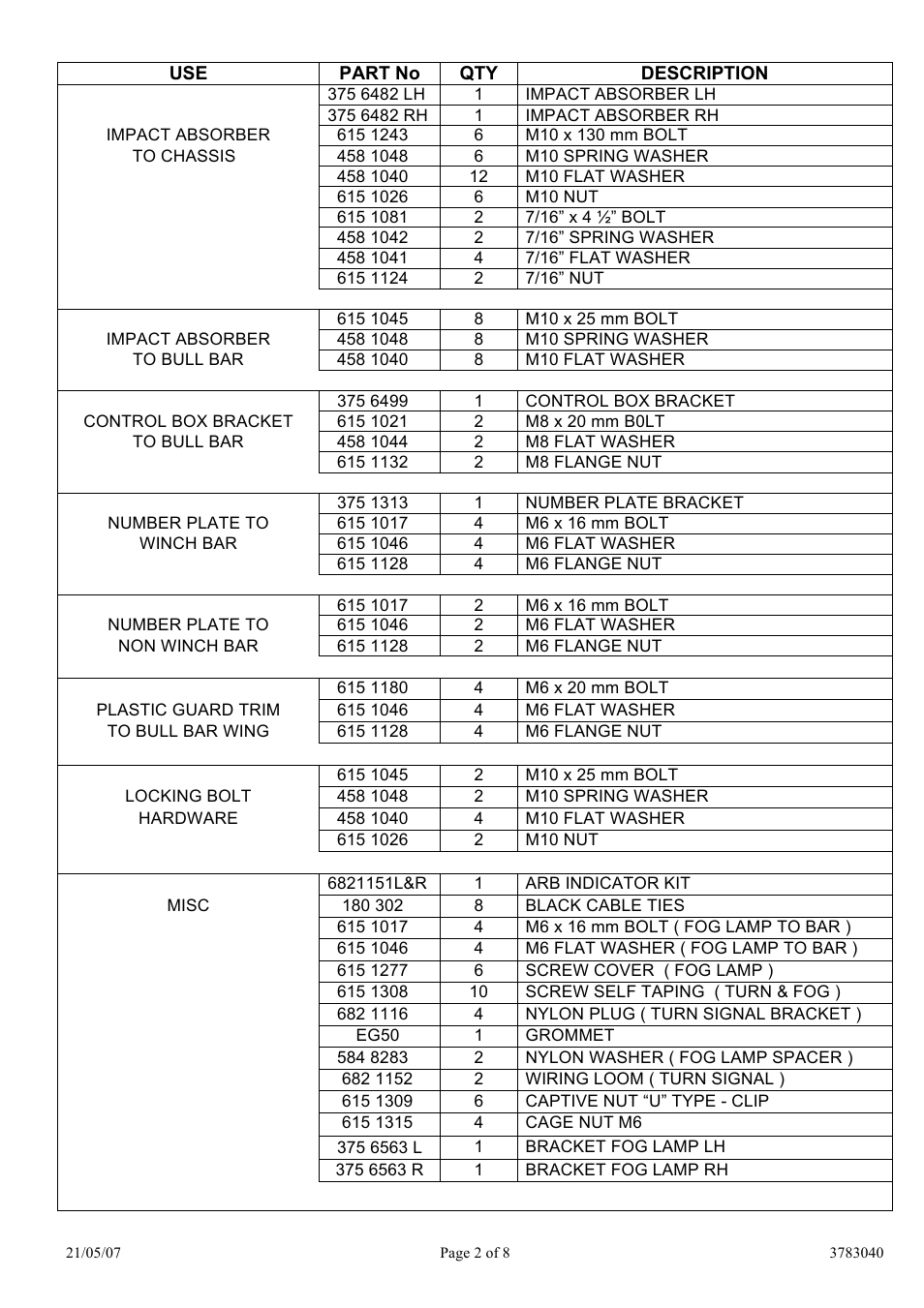 ARB 3432120 User Manual | Page 2 / 8