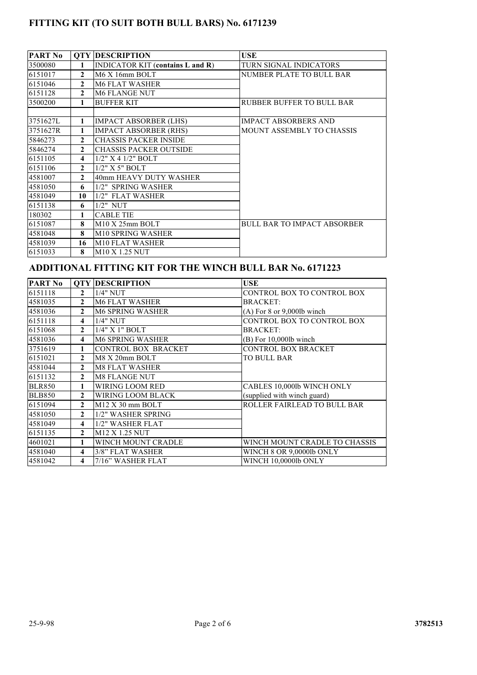 ARB 3432050 User Manual | Page 2 / 6