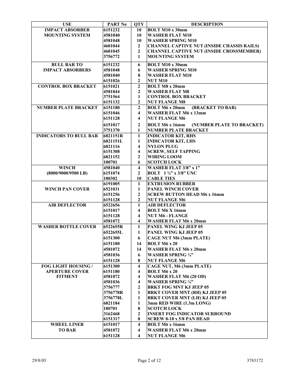 ARB 3450120 User Manual | Page 2 / 12