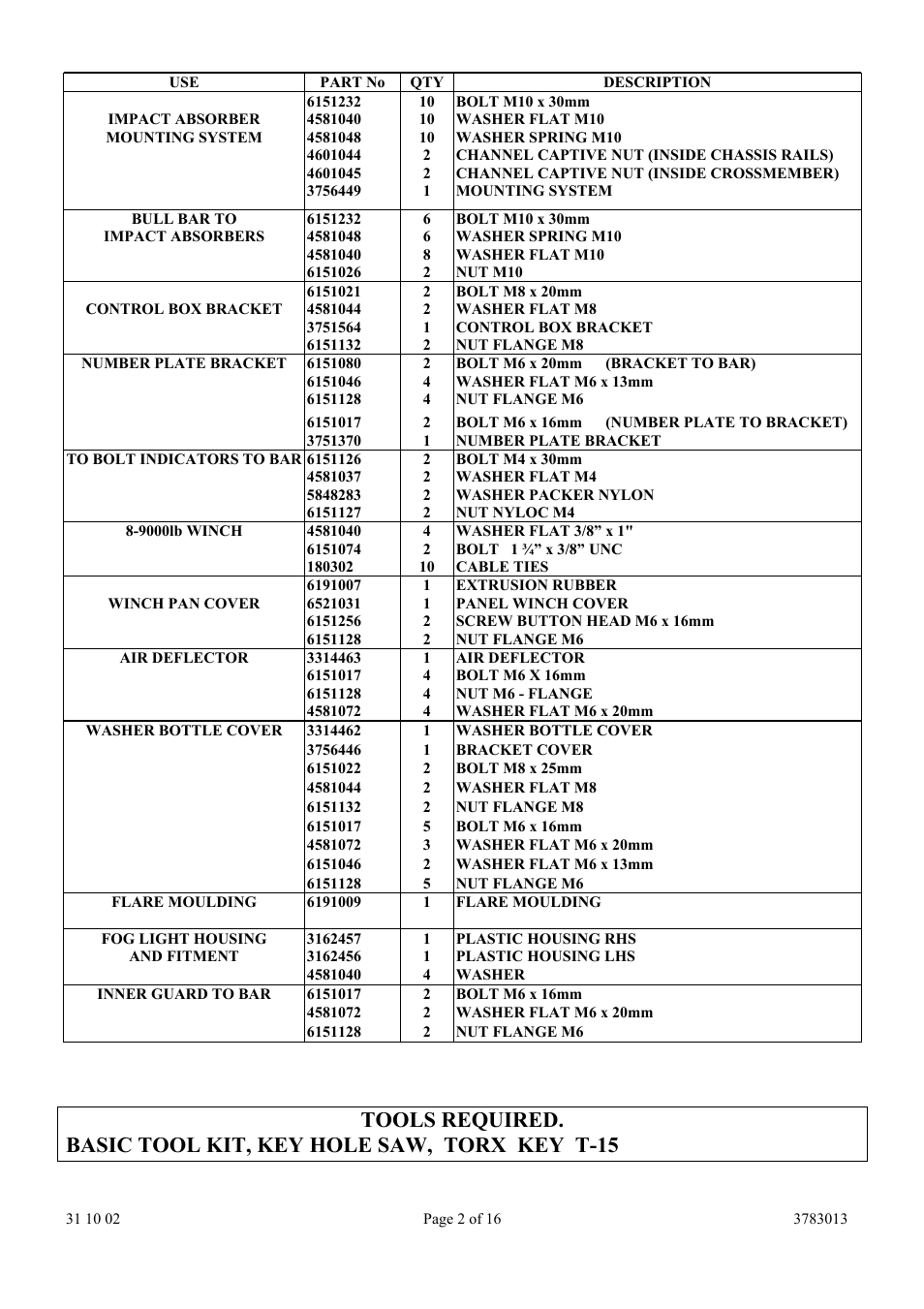 ARB 3450110 User Manual | Page 2 / 16