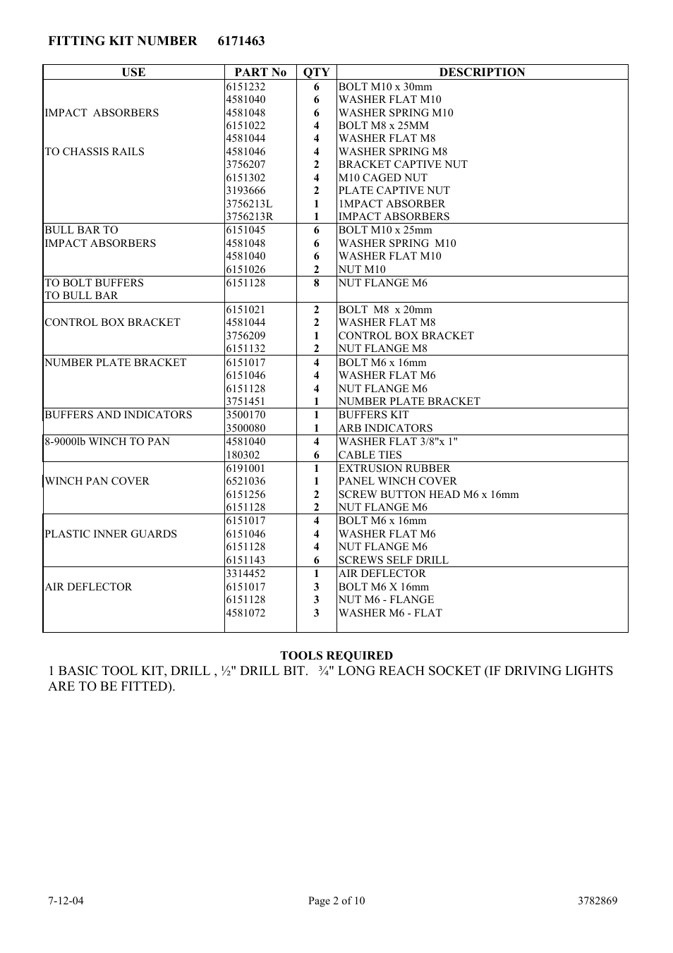 ARB 3450100 User Manual | Page 2 / 10