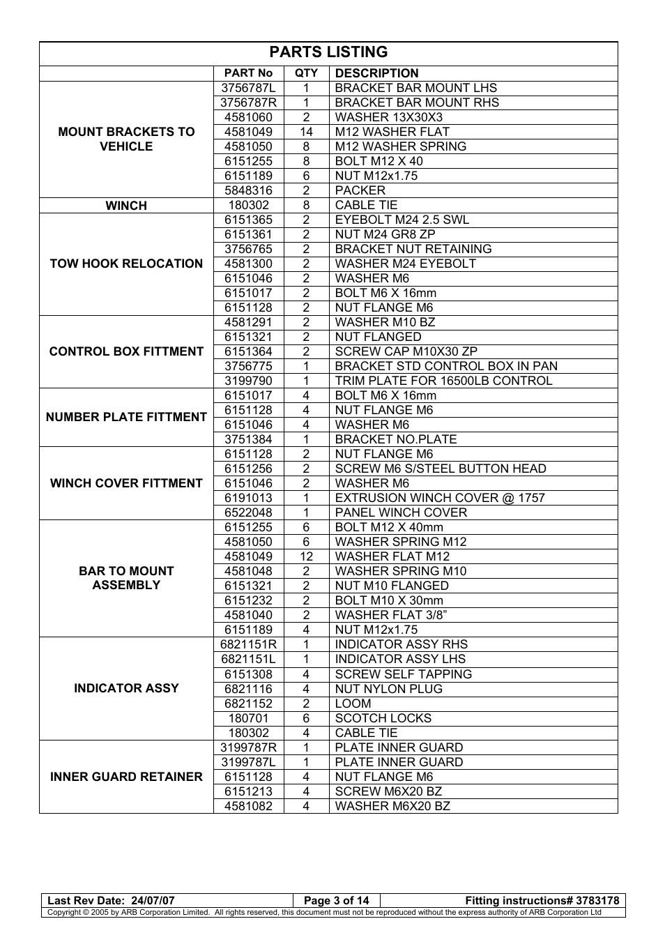 Parts listing | ARB 3462040 User Manual | Page 34 / 45