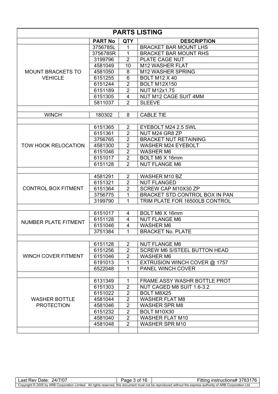 Parts listing | ARB 3462040 User Manual | Page 4 / 45
