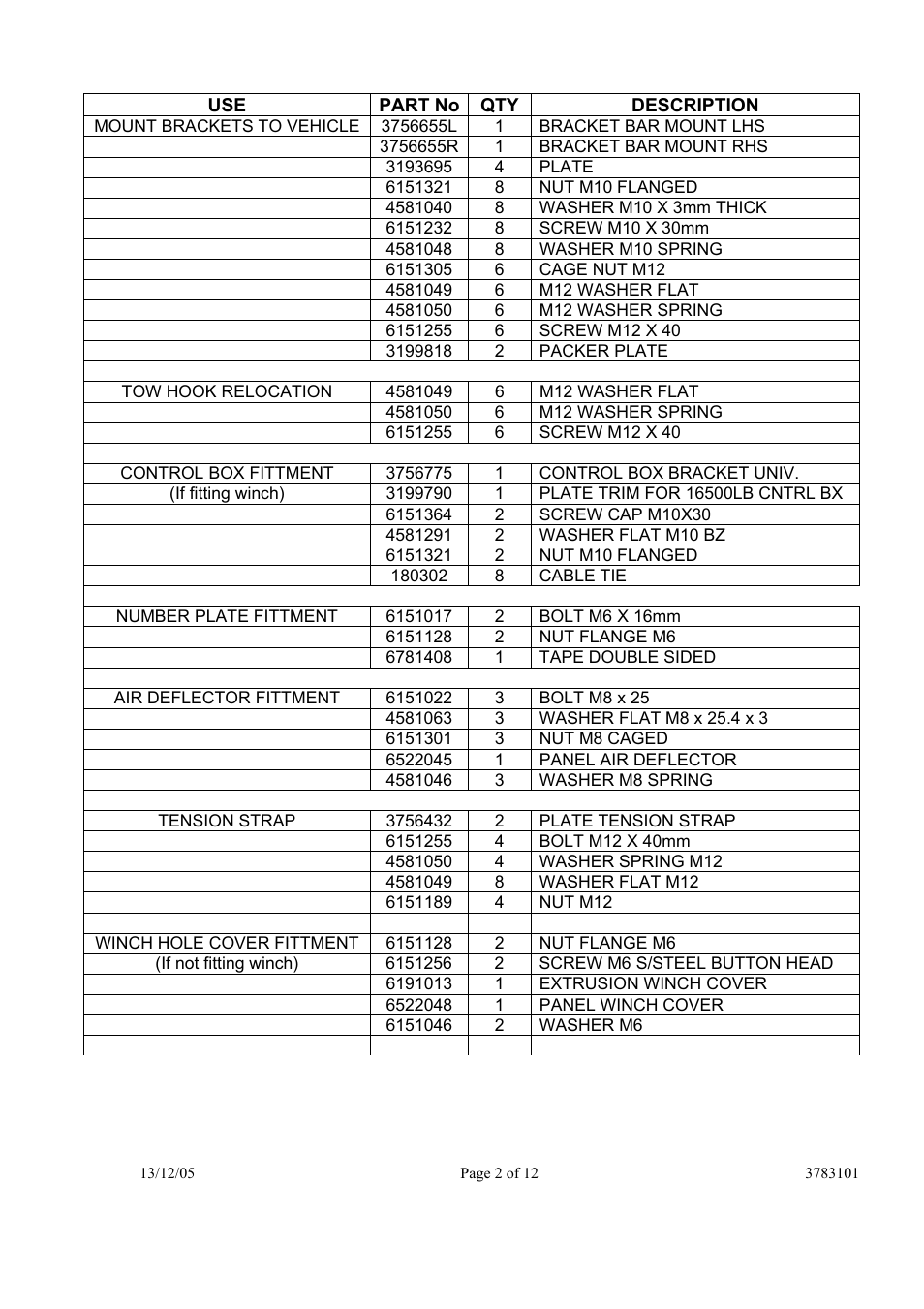 ARB 3436030 User Manual | Page 2 / 12