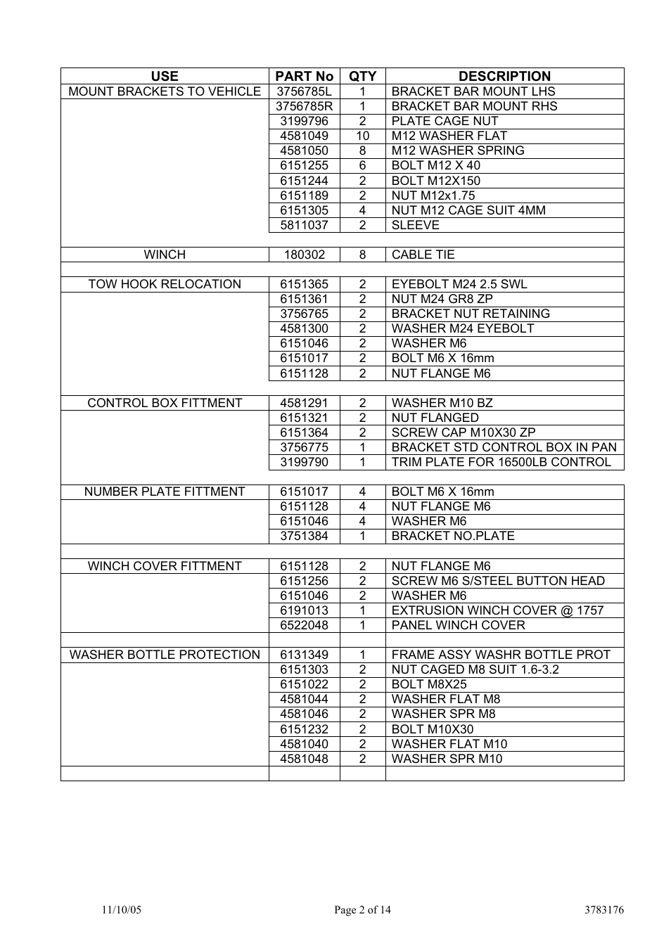 ARB 3462020 User Manual | Page 16 / 55