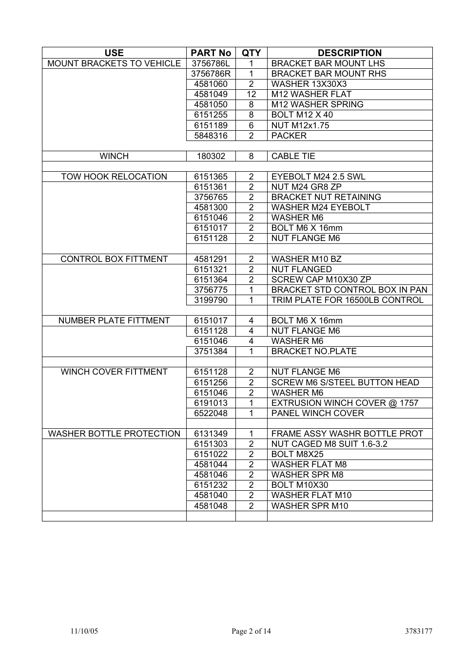 ARB 3462020 User Manual | Page 30 / 55