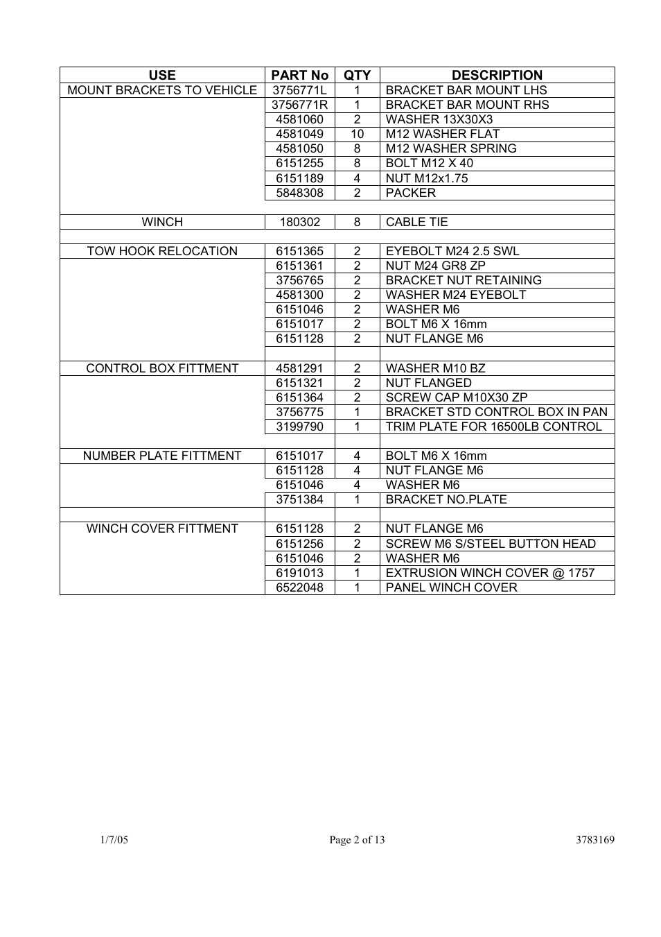 ARB 3462010 User Manual | Page 16 / 40