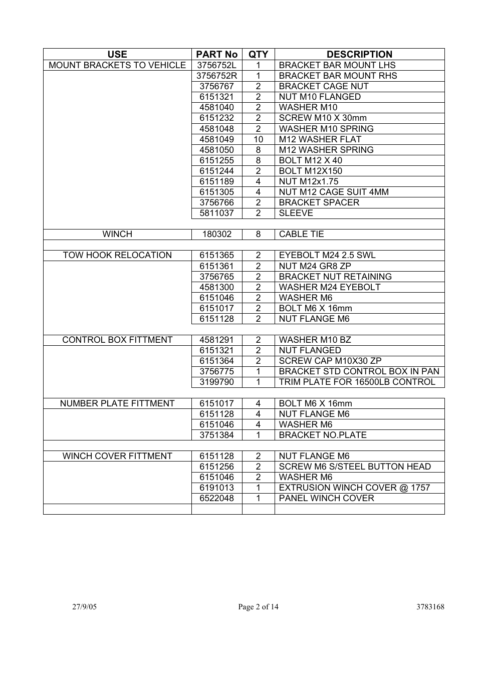 ARB 3462010 User Manual | Page 2 / 40