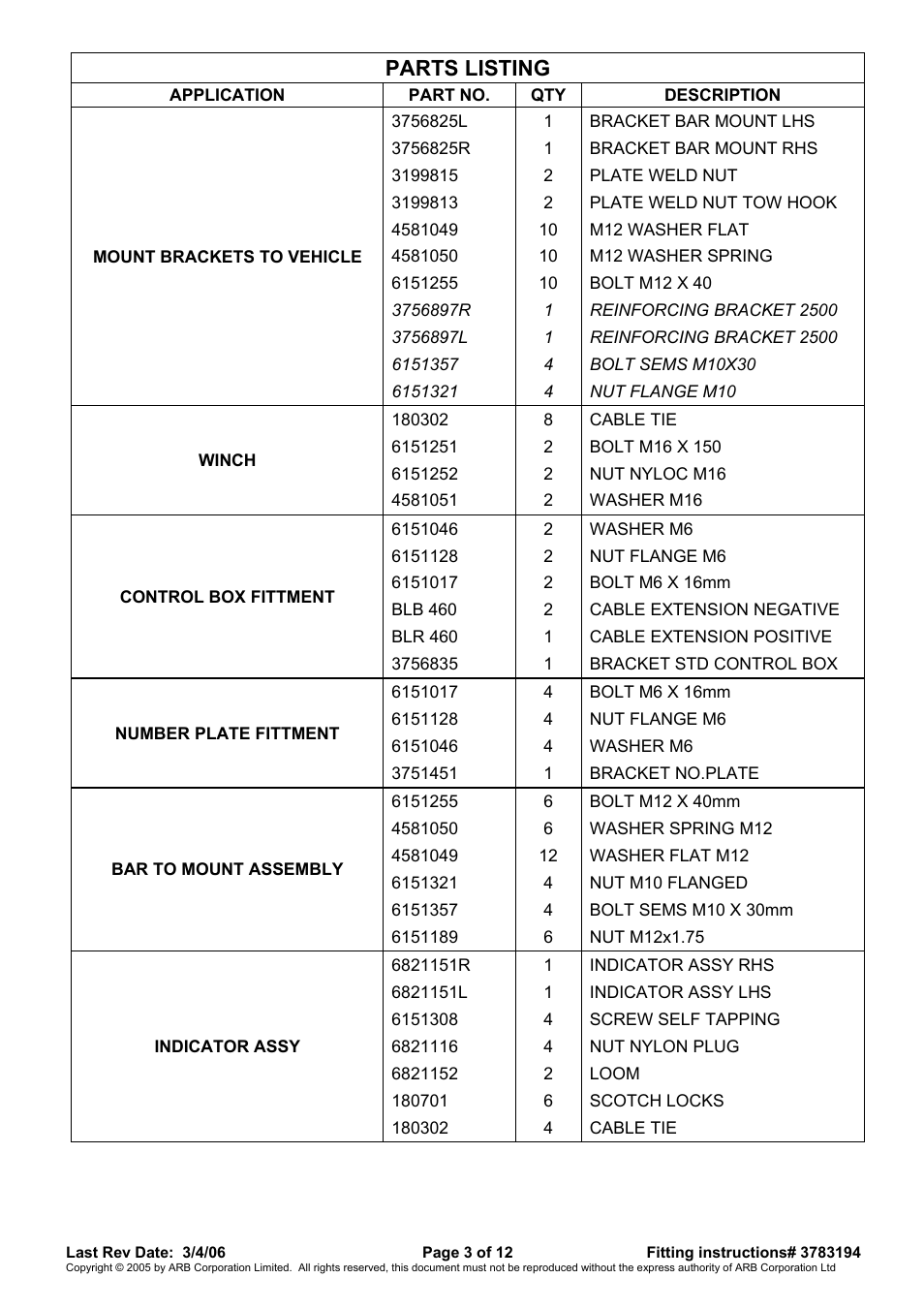 Parts listing | ARB 3462030 User Manual | Page 3 / 12