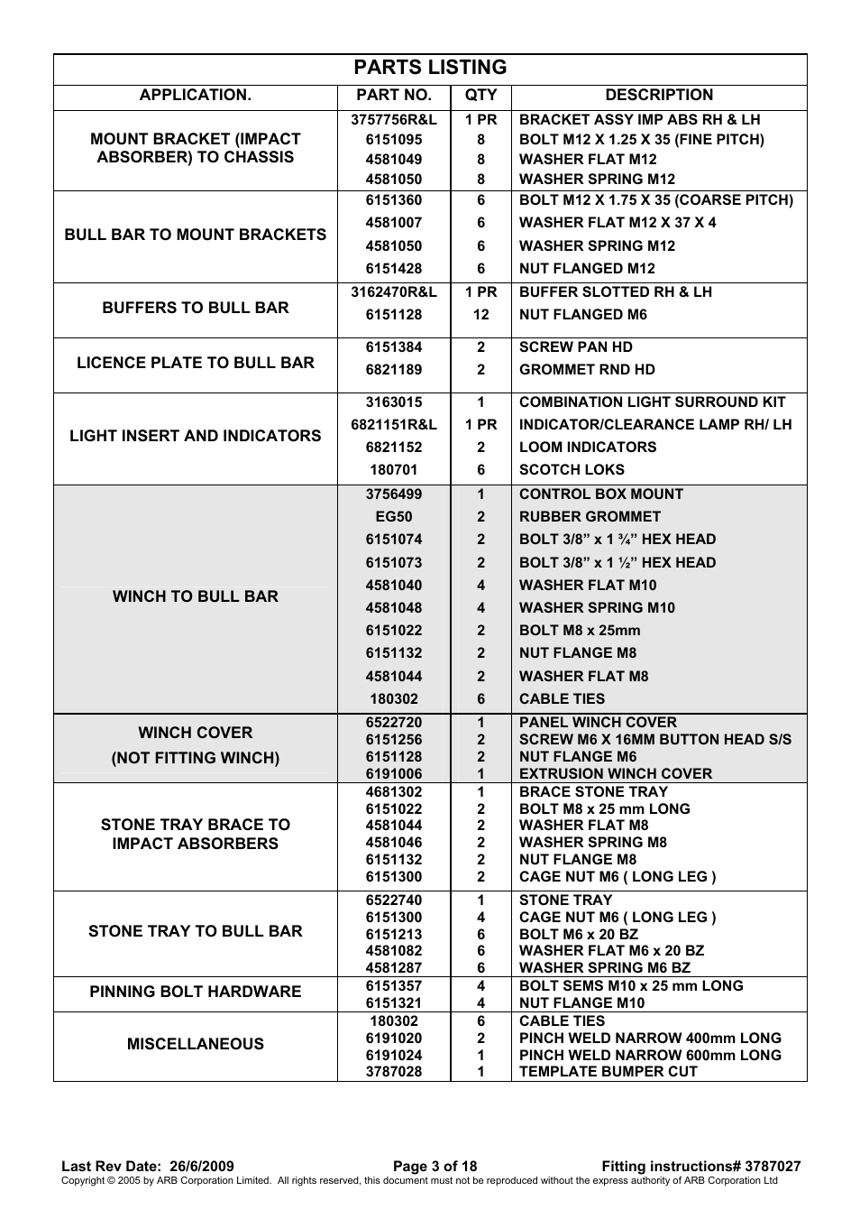 Parts listing | ARB 3438260 User Manual | Page 3 / 18