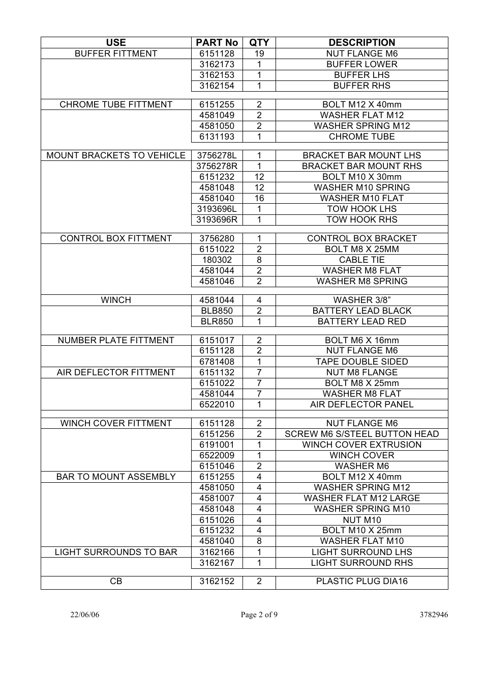 ARB 3952010 User Manual | Page 2 / 9