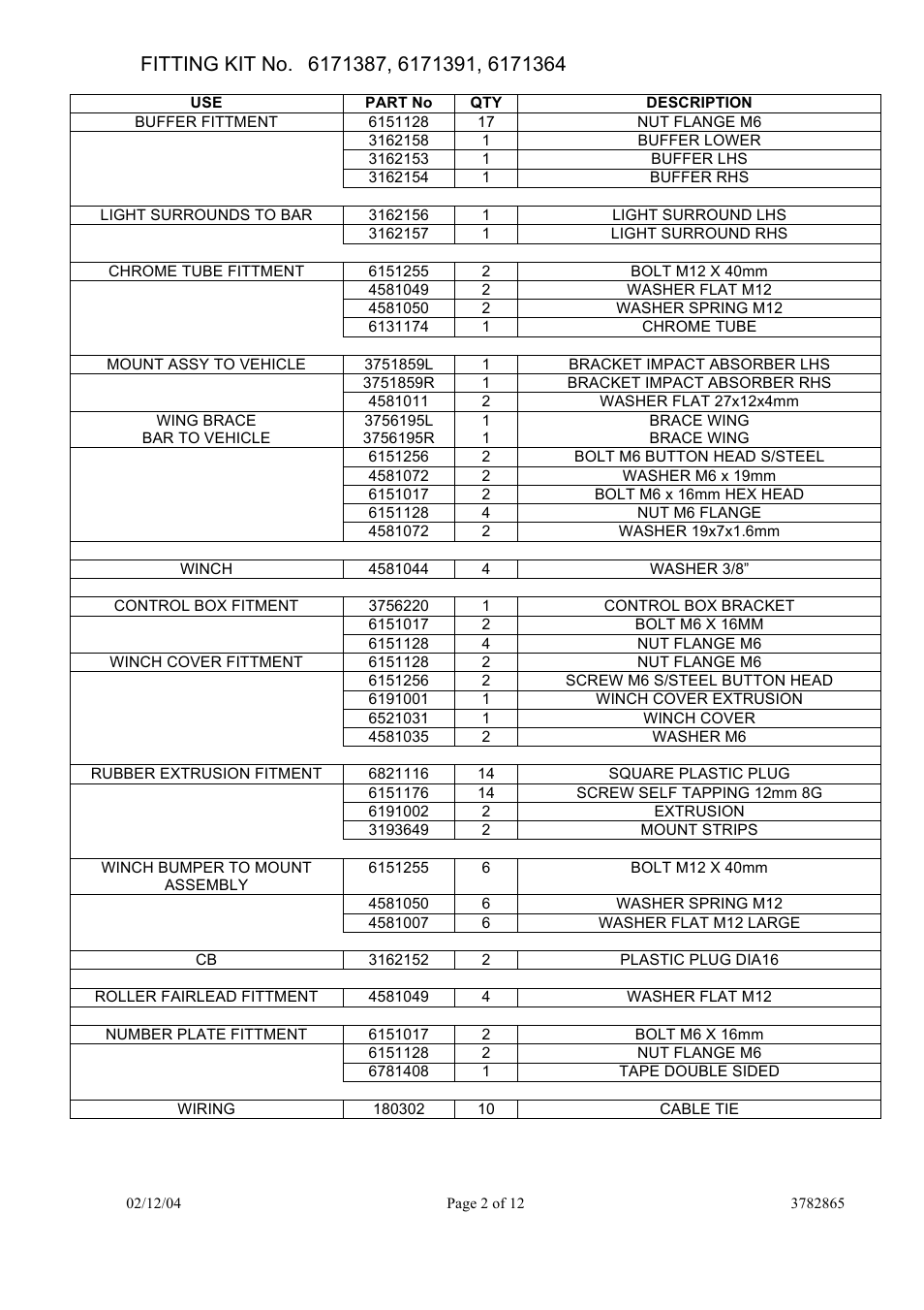 ARB 3938020 User Manual | Page 2 / 12