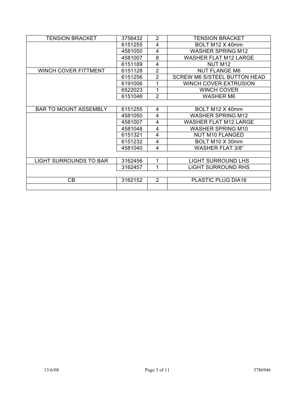 ARB 3936020 User Manual | Page 3 / 12