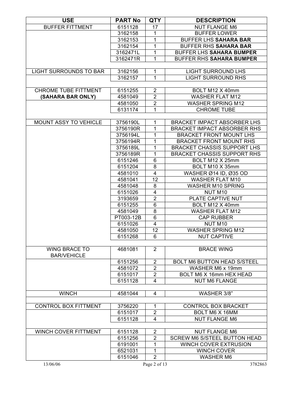 ARB 3934020 User Manual | Page 2 / 13
