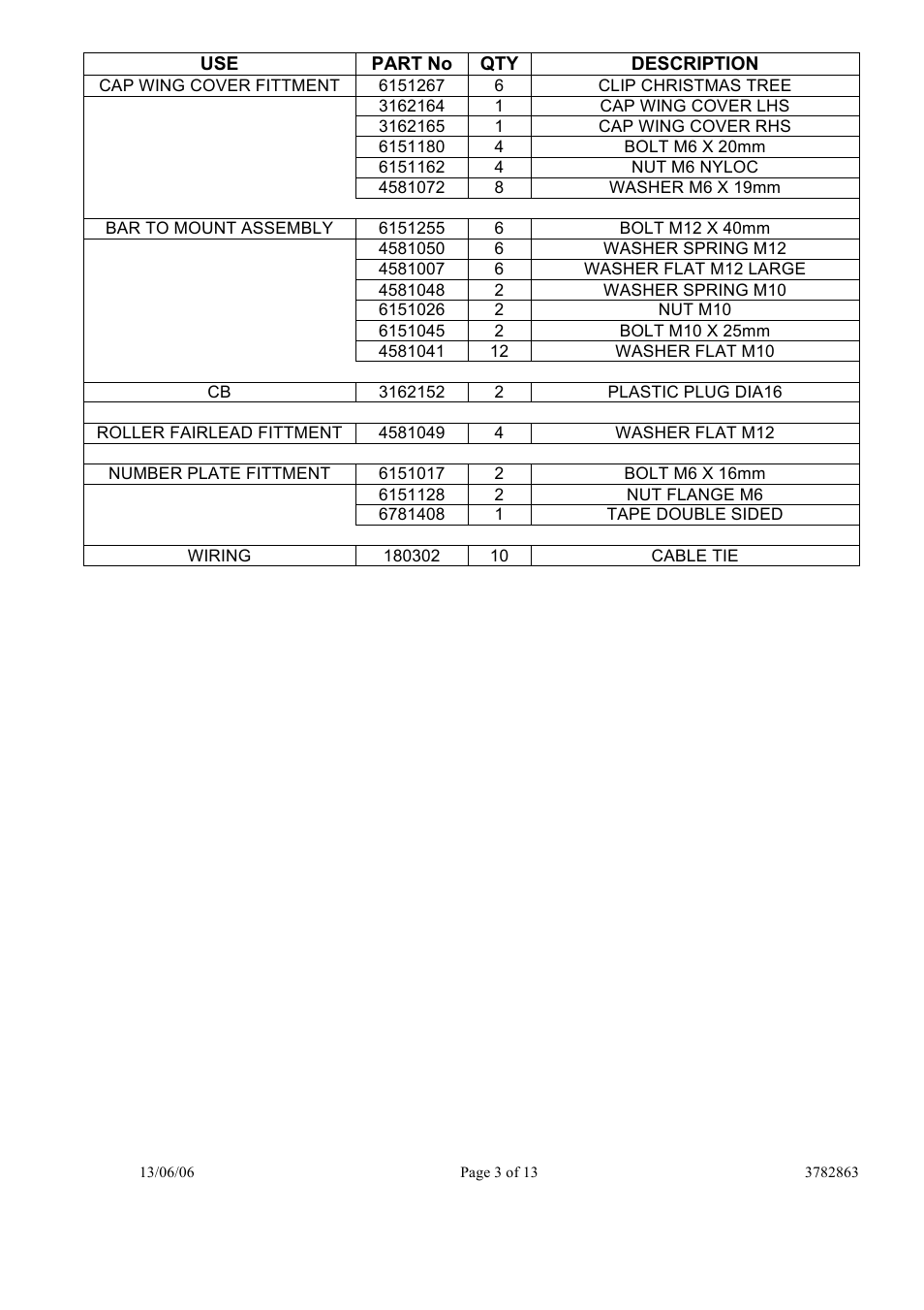 ARB 3934020 User Manual | Page 3 / 13